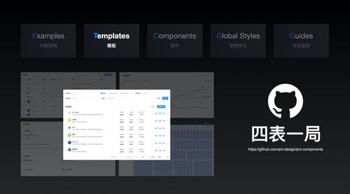 Ant Design 4.0.0-rc.0 发布 企业级UI设计语言(ant design 5.0)