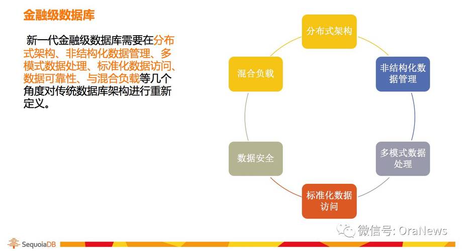 我被“非结构化数据包围了”，请求支援！（非结构化数据怎么处理）