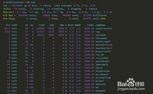 linux中top命令下显示出的PRNIRESSHRS%MEM TIME 是什么(linux中的top命令详解)