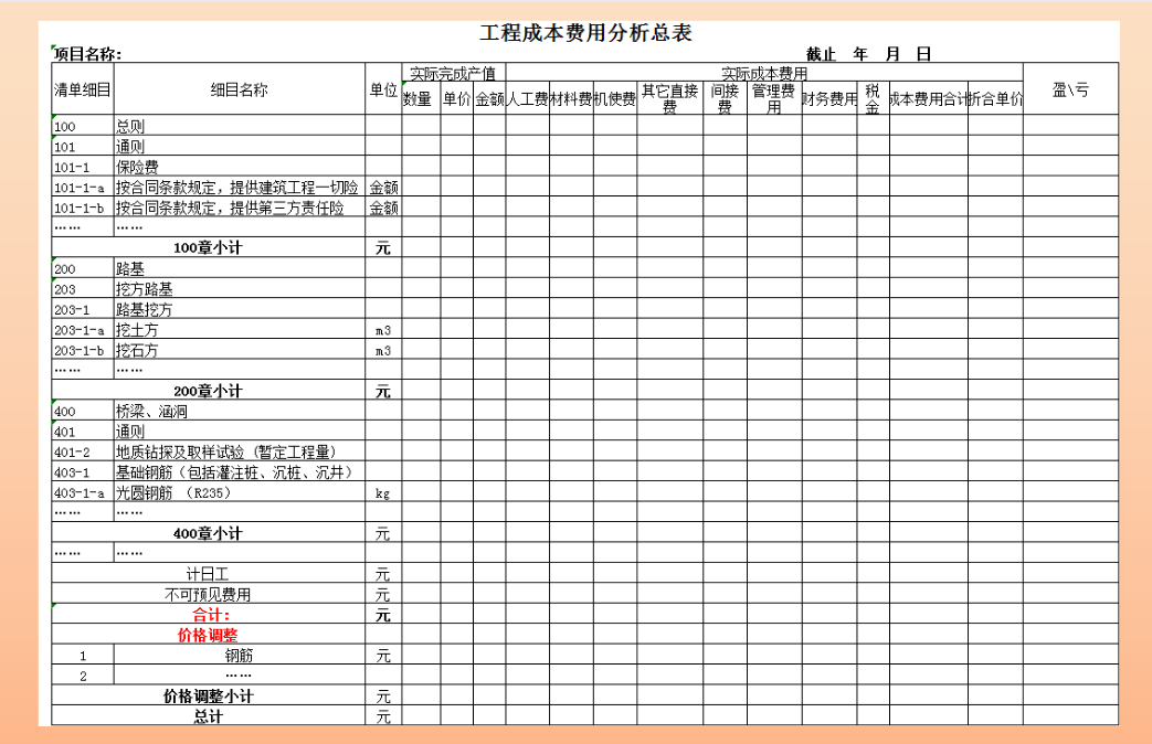 初期架设网站需要的成本和备案有哪些（初期架设网站需要的成本和备案有哪些内容）