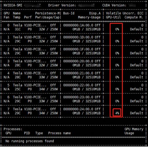 Linux中如何使用tsar监控系统状态（linux常用监控工具）