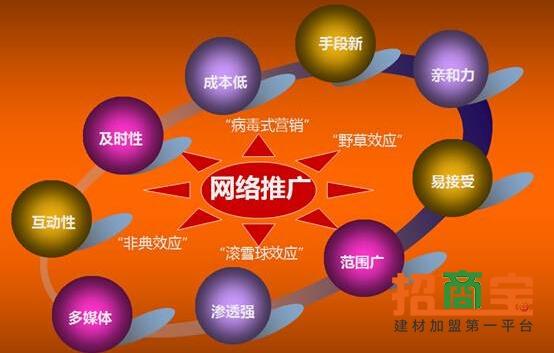网站构建之前如何做好方案评估工作(网站构建之前如何做好方案评估工作呢)