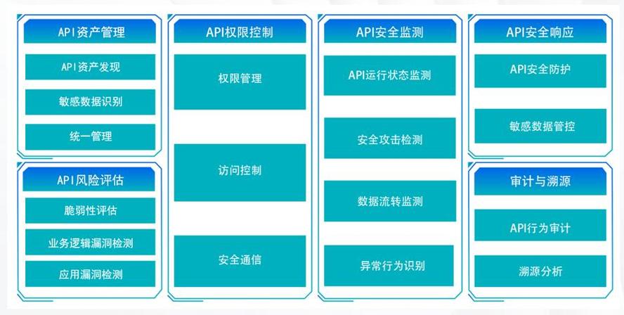 中国信通院成为首批云计算服务安全评估专业技术机构（中国信通院 云大所）