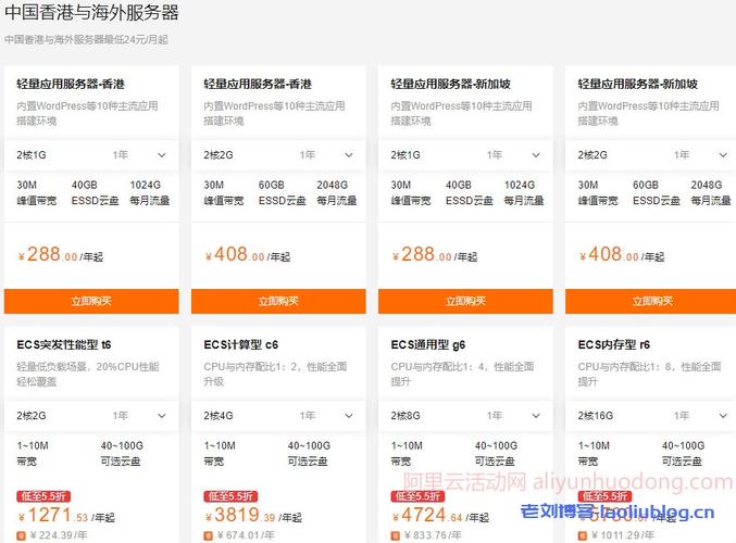 阿里云香港服务器专线价格