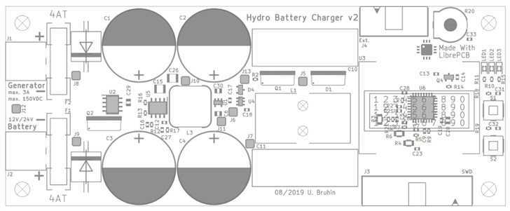 LibrePCB 0.1.3 发布 开发印刷电路板（印刷电路板软件）