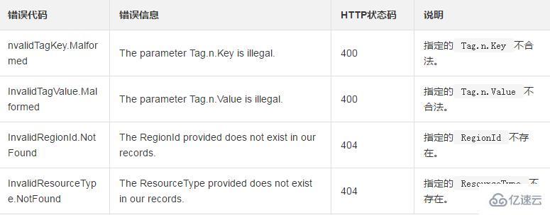 使用DescribeTags查询可以使用的标签的方法(用于查询)