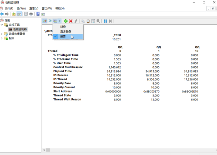 Windows 2003自带性能监控工具的使用分析（windows性能监控软件）