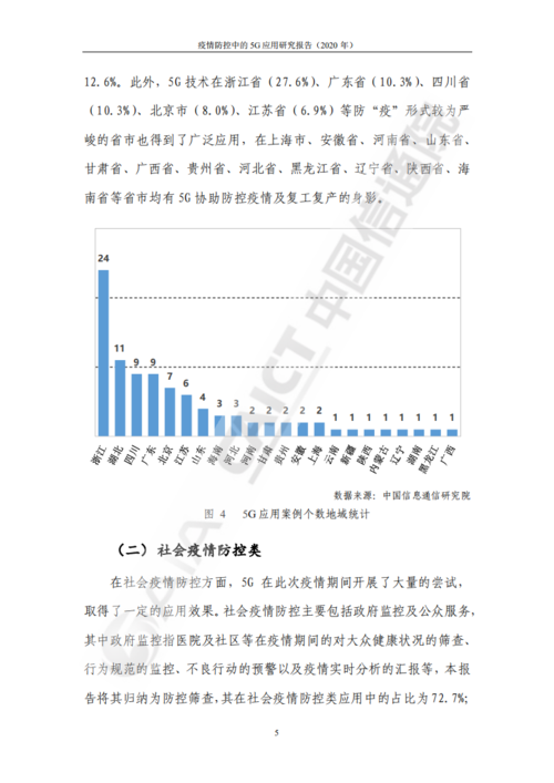 《疫情防控中的5G应用研究报告》发布（《疫情防控中的5g应用研究报告》发布于哪一年）