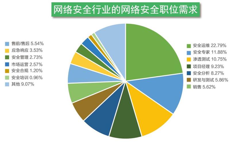 网络安全形势回顾与2019年展望(网络安全形势回顾与2019年展望论文)