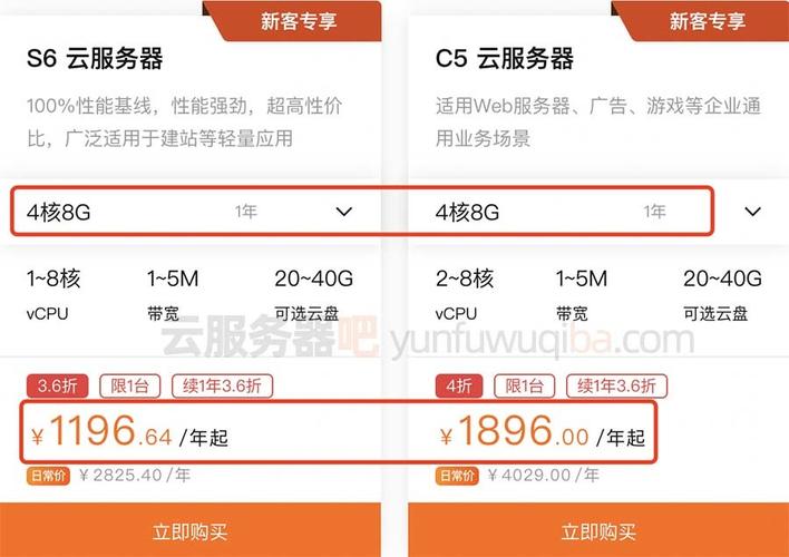 关于阿里云服务器升级硬盘报价的信息