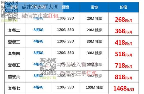 传奇云服务器怎么选择