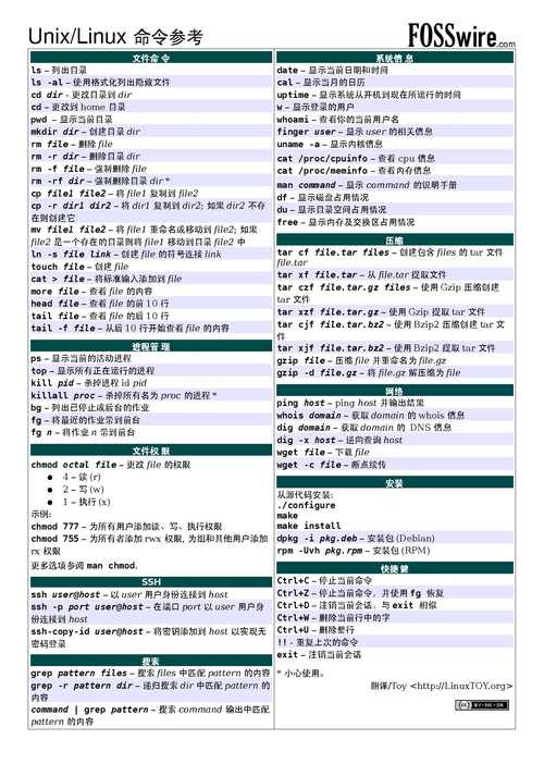 Linux下yum源配置和yum工具相关命令介绍(linux yum源配置文件)