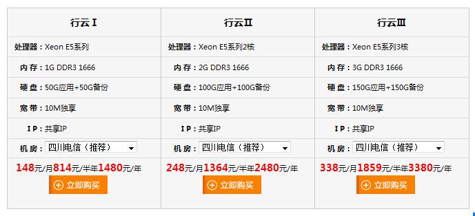 云服务器 网站 价格(云服务器网站价格)