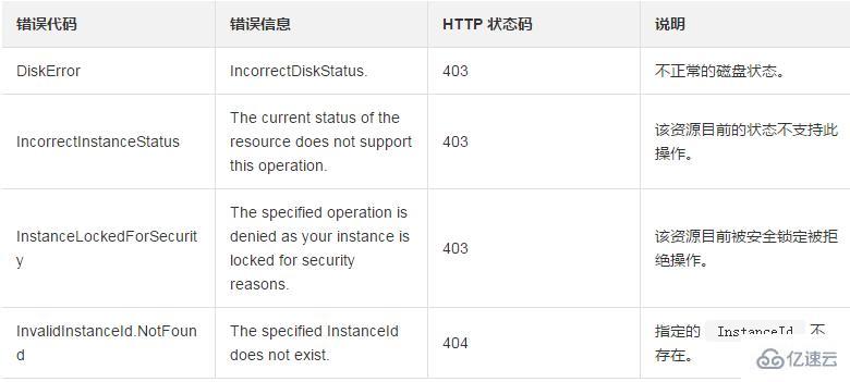 被安全控制的ECS实例怎样进入启动中状态（被安全控制的ecs实例怎样进入启动中状态管理）