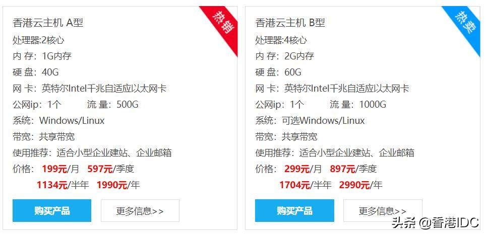 什么是香港云主机排名(香港云主机哪个好)