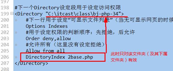 php虚拟主机的优势(php虚拟主机的优势和劣势)