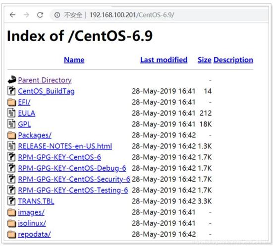 Linux系统配置本地yum源的方法（linux系统中配置本地yum源的步骤）