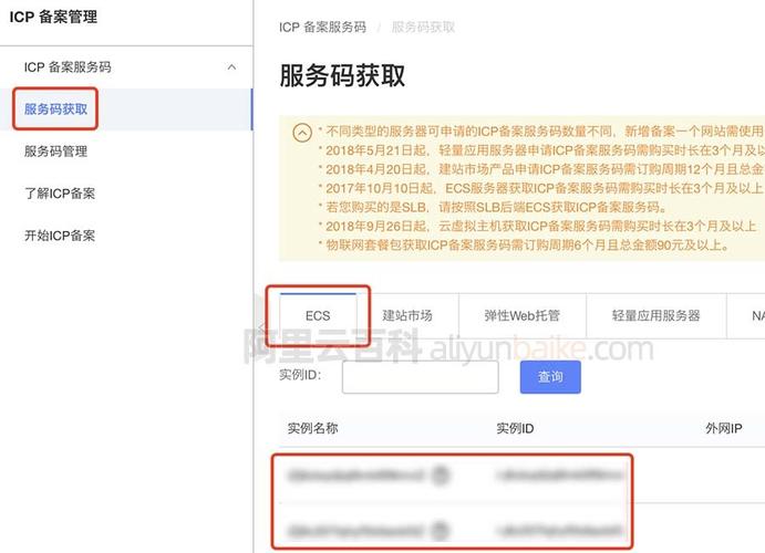 阿里云服务器备案需要什么