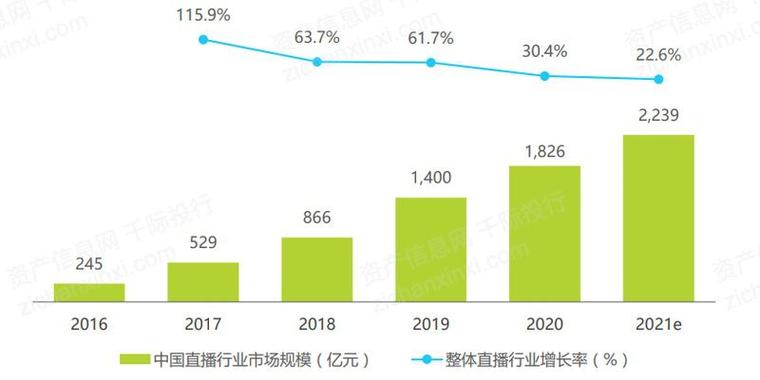 互联网时代信息泄露成硬伤,网络身份认证行业前景可期(网络身份信息泄露怎么办)