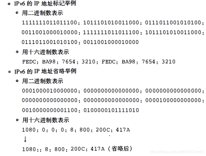 ipv6中的ip地址为多少位(ipv6中的ip地址为多少位二进制)