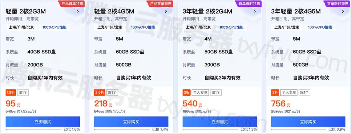 便宜云服务器费用(便宜云服务器费用多少)（便宜云服务器购买）