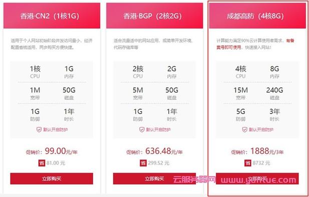 4核8g云服务器价格(云服务器4核8g内存)（四核8g云服务器价格）