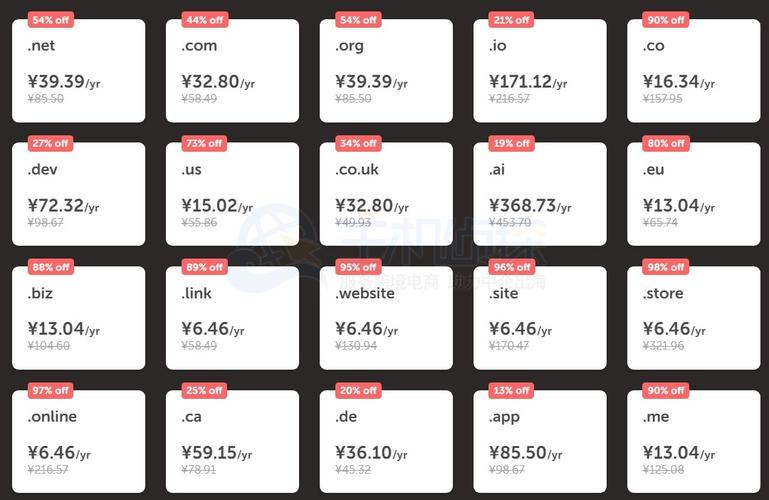 2020年Namecheap黑五活动大促销 .com域名注册30元一年（黑五哪些网站会促销）