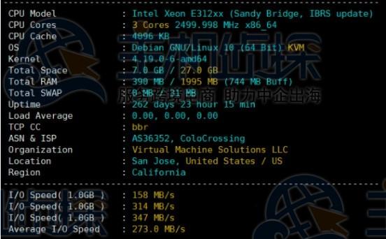 VirMach便宜VPS性能、速度、路由等综合评测（vps便宜的）