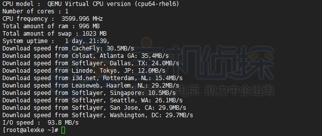 VirMach便宜VPS性能、速度、路由等综合评测（vps便宜的）