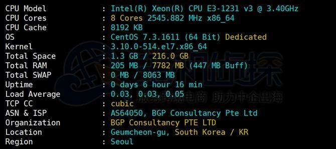 RAKsmart韩国服务器大陆优化和精品网线路速度对比评测（韩国服务器怎么样）