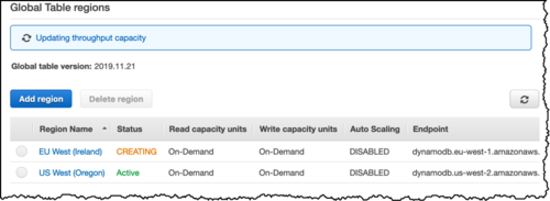 Amazon DynamoDB增加了默认服务配额以简化多个表的使用。目前，我们可以为每个AWS账户和AWS区域创建和管理的DynamoDB表数量的默认配额从256个增加到2500个，同时执行的表管理操