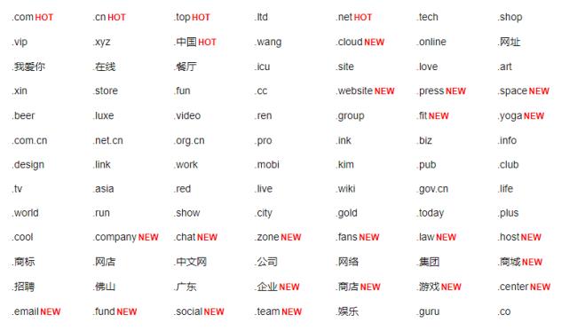 网址后缀org是什么意思 org域名是什么组织（网址后面的org是什么意思）