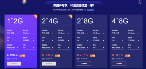 最新华为云服务器地址