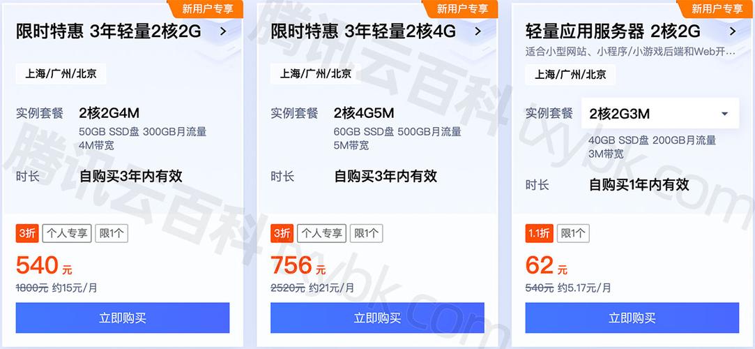 不需要备案的服务器租用价格为什么不同(免备案服务器租用)