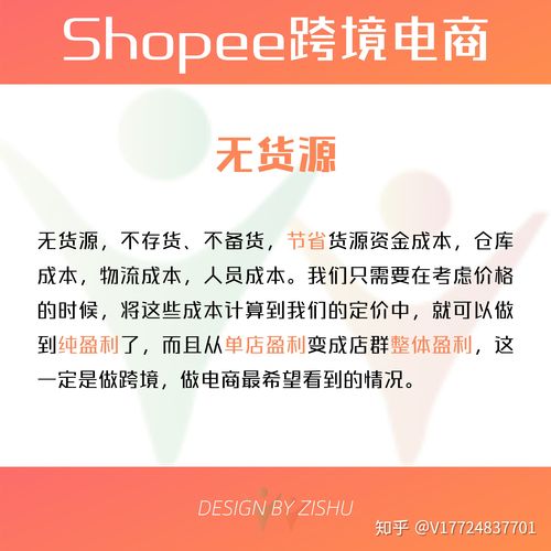 shopee电商,shopee电商运营2022年更新（shopee电商怎么样）