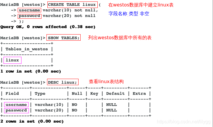 mariadb特性(mariadb是关系型数据库吗)（mariadb 数据类型）