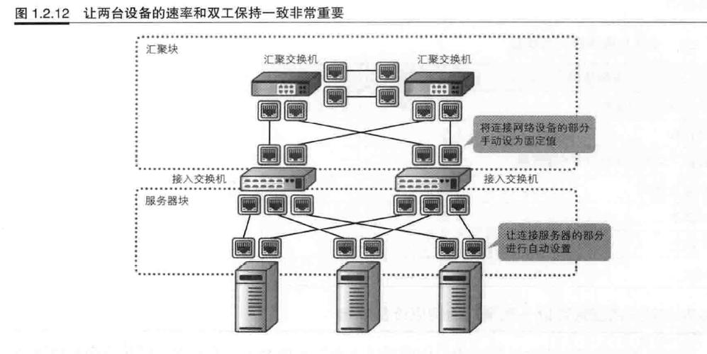 企业级服务器,企业级服务器架构2022年更新(企业级服务器有哪些)