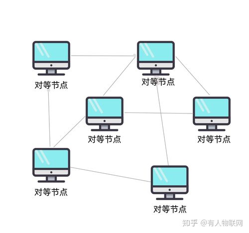 租用日本服务器部署P2P网络平台要注意哪些内容（日本租个服务器）