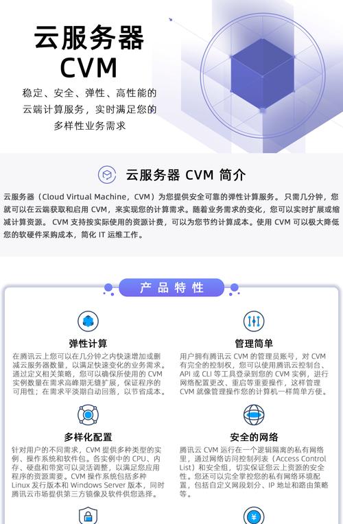 云服务器cvm作用