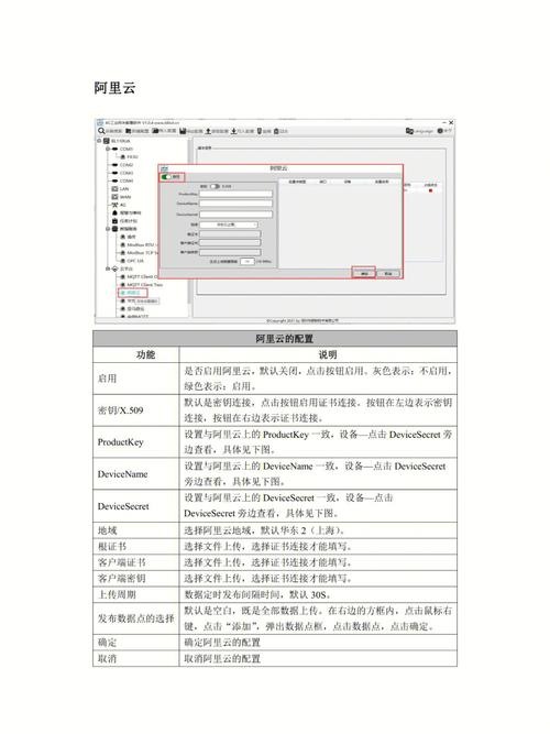 阿里云服务器怎么开分机