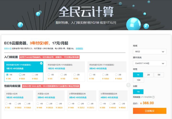 全民云计算服务器买