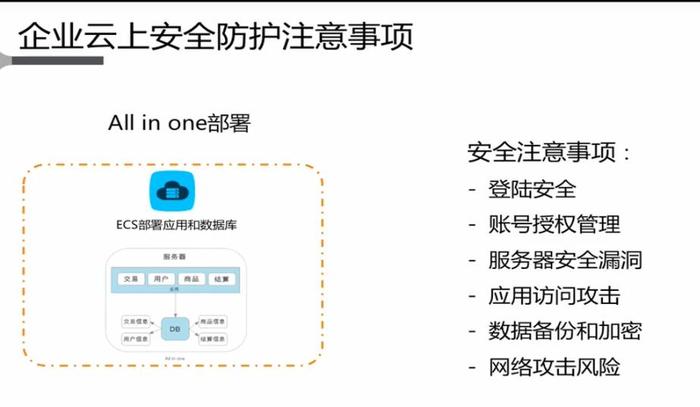 云服务器的安全性