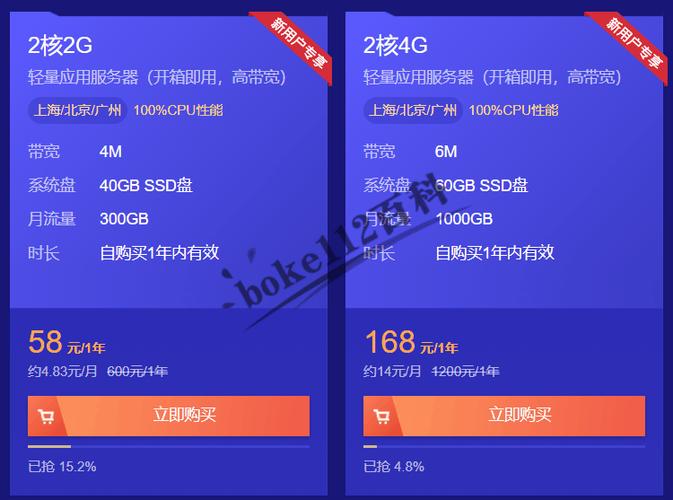 云服务器属于哪个税目