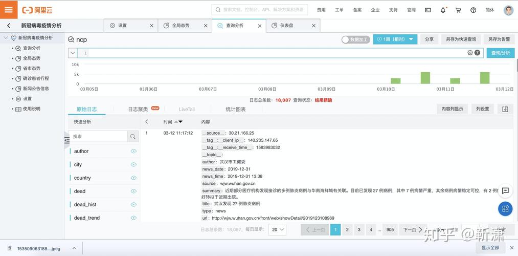阿里云查询服务器日志
