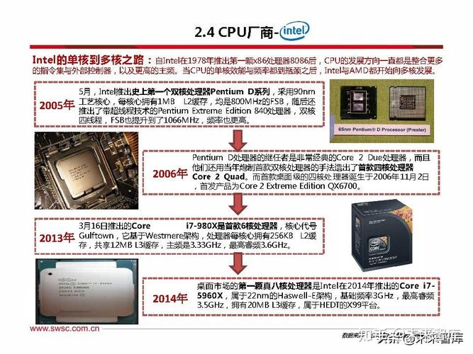 云服务器SOC报告