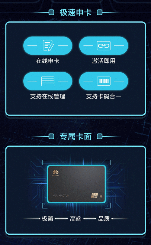 华为云卡服务器卡