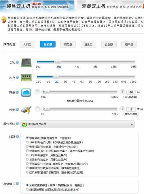 云服务器需要配置网络吗