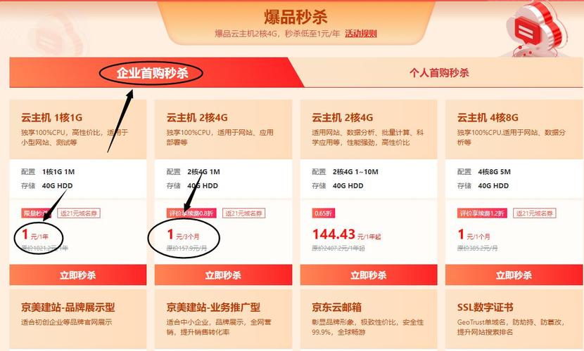 云服务器怎么购买划算