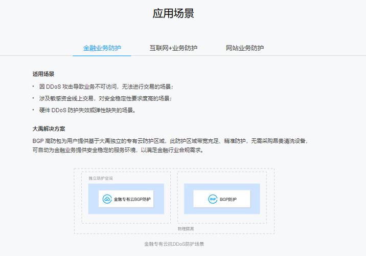 腾讯云服务器防护设置