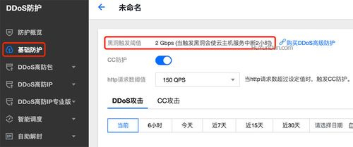 腾讯云服务器防护设置